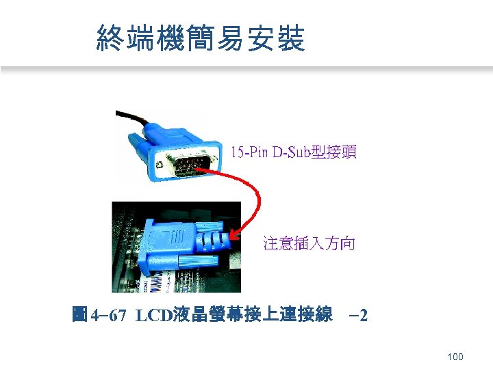 終端機簡易安裝 圖 4 67 LCD液晶螢幕接上連接線 2 100 