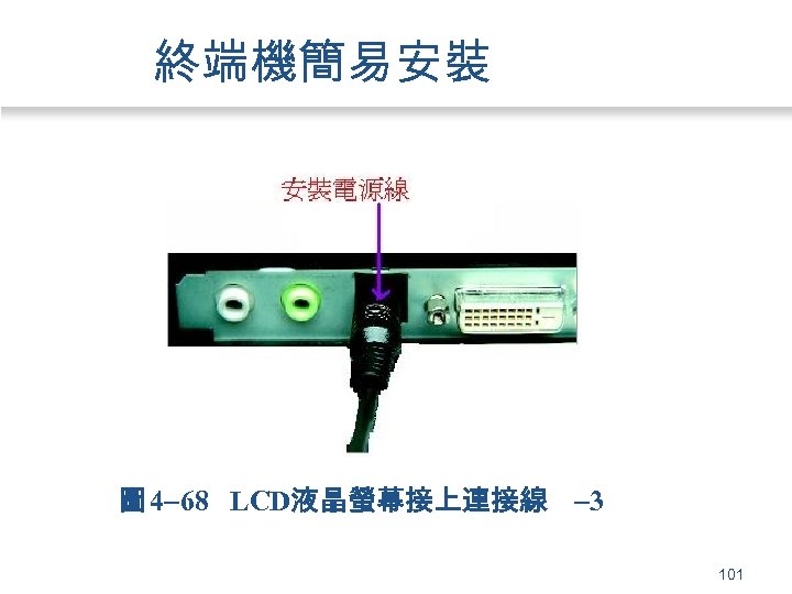 終端機簡易安裝 圖 4 68 LCD液晶螢幕接上連接線 3 101 