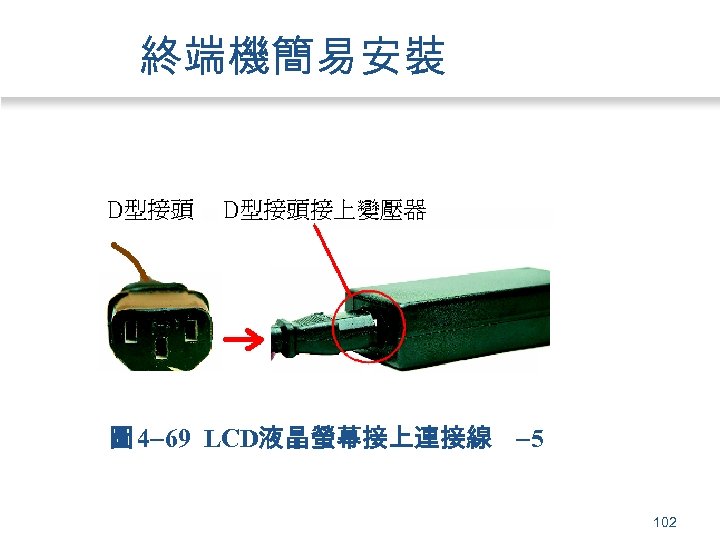 終端機簡易安裝 圖 4 69 LCD液晶螢幕接上連接線 5 102 