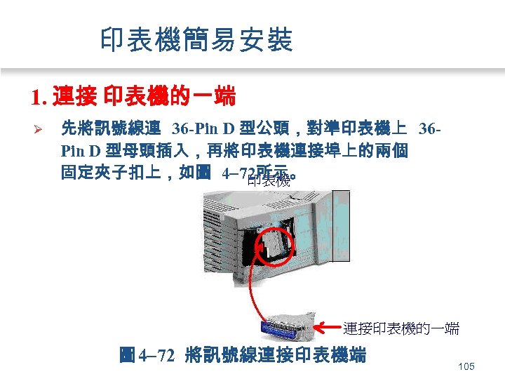 印表機簡易安裝 1. 連接 印表機的一端 Ø 先將訊號線連 36 -Pin D 型公頭，對準印表機上 36 Pin D 型母頭插入，再將印表機連接埠上的兩個