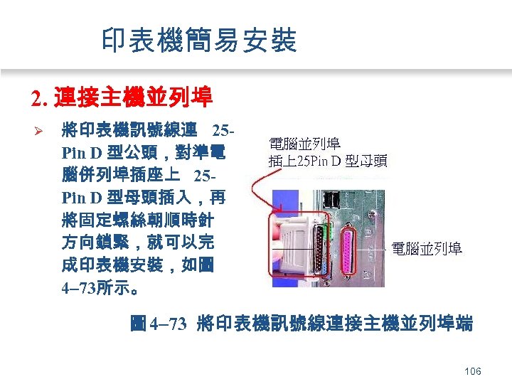 印表機簡易安裝 2. 連接主機並列埠 Ø 將印表機訊號線連 25 Pin D 型公頭，對準電 腦併列埠插座上 25 Pin D 型母頭插入，再