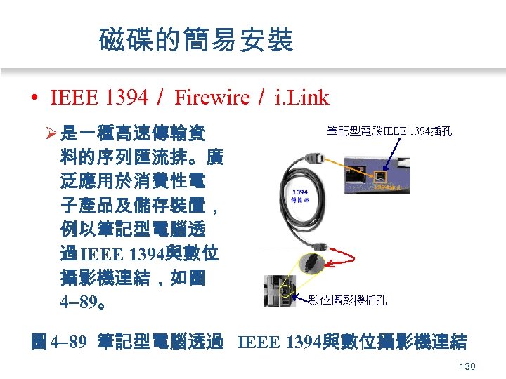 磁碟的簡易安裝 • IEEE 1394／ Firewire／ i. Link Ø 是一種高速傳輸資 料的序列匯流排。廣 泛應用於消費性電 子產品及儲存裝置， 例以筆記型電腦透 過