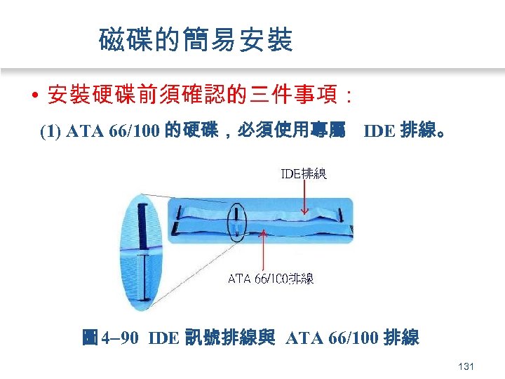 磁碟的簡易安裝 • 安裝硬碟前須確認的三件事項： (1) ATA 66/100 的硬碟，必須使用專屬 IDE 排線。 圖 4 90 IDE 訊號排線與