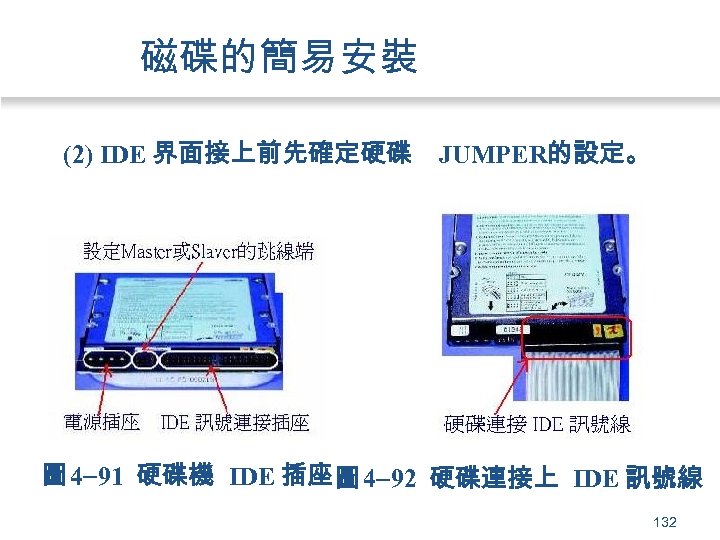 磁碟的簡易安裝 (2) IDE 界面接上前先確定硬碟 JUMPER的設定。 圖 4 91 硬碟機 IDE 插座 圖 4 92