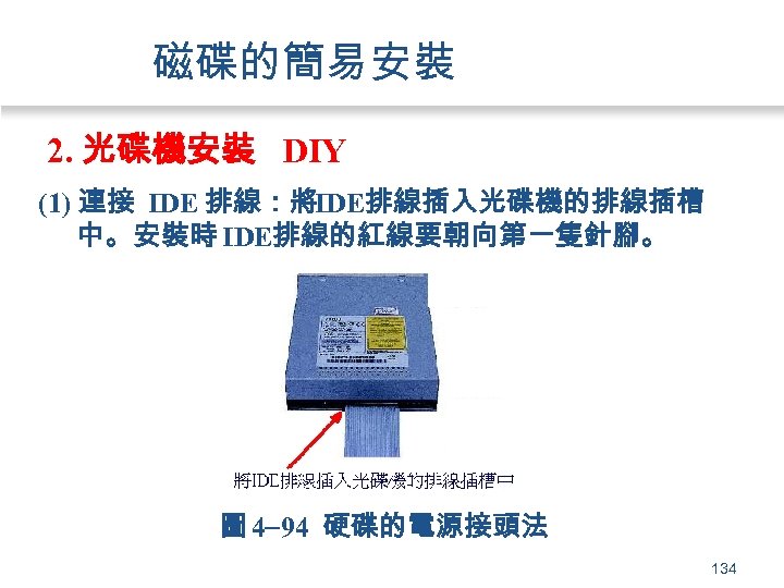 磁碟的簡易安裝 2. 光碟機安裝 DIY (1) 連接 IDE 排線：將IDE排線插入光碟機的排線插槽 中。安裝時 IDE排線的紅線要朝向第一隻針腳。 圖 4 94 硬碟的電源接頭法