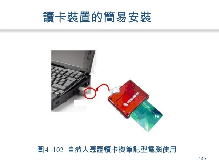 讀卡裝置的簡易安裝 圖 4 102 自然人憑證讀卡機筆記型電腦使用 145 