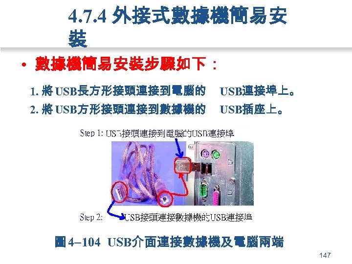 4. 7. 4 外接式數據機簡易安 裝 • 數據機簡易安裝步驟如下： 1. 將 USB長方形接頭連接到電腦的 USB連接埠上。 2. 將 USB方形接頭連接到數據機的