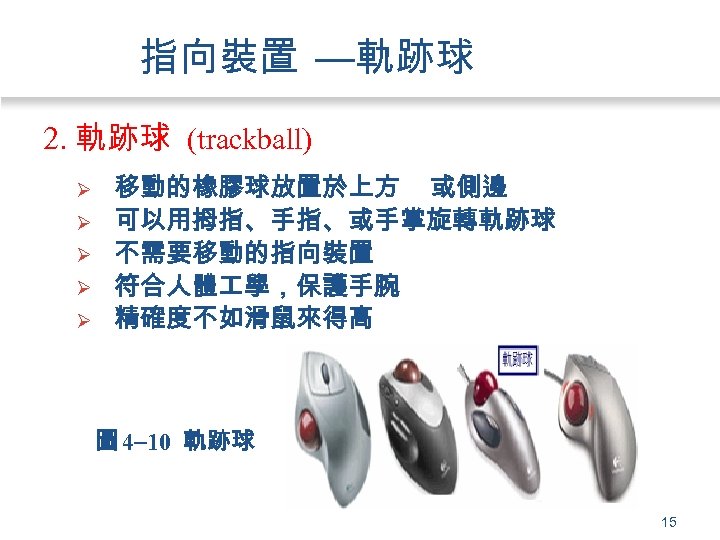 指向裝置 —軌跡球 2. 軌跡球 (trackball) Ø Ø Ø 移動的橡膠球放置於上方 或側邊 可以用拇指、手指、或手掌旋轉軌跡球 不需要移動的指向裝置 符合人體 學，保護手腕