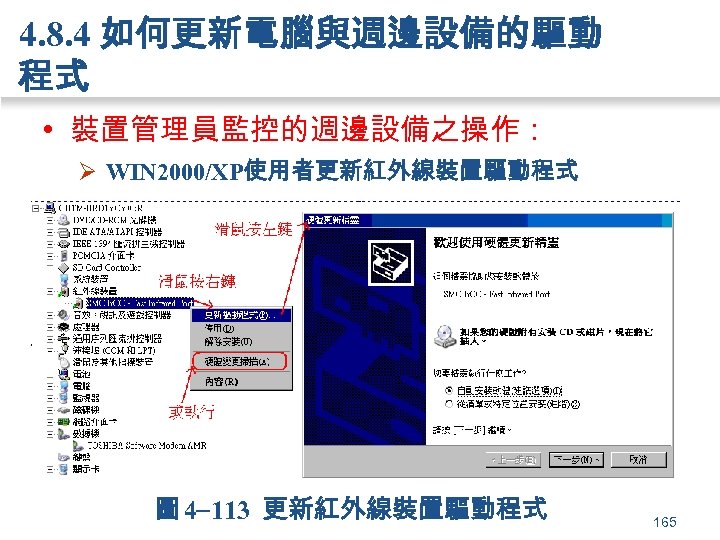 4. 8. 4 如何更新電腦與週邊設備的驅動 程式 • 裝置管理員監控的週邊設備之操作： Ø WIN 2000/XP使用者更新紅外線裝置驅動程式 圖 4 113 更新紅外線裝置驅動程式