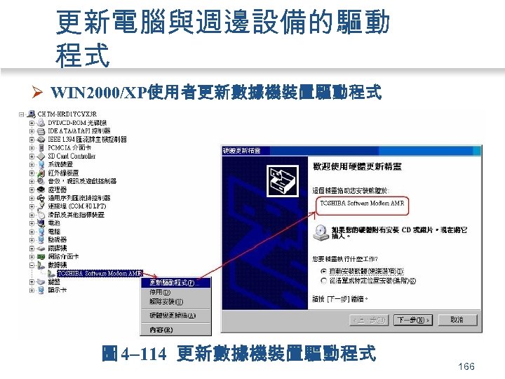 更新電腦與週邊設備的驅動 程式 Ø WIN 2000/XP使用者更新數據機裝置驅動程式 圖 4 114 更新數據機裝置驅動程式 166 