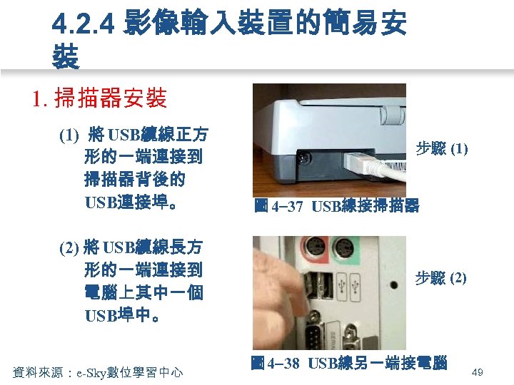 4. 2. 4 影像輸入裝置的簡易安 裝 1. 掃描器安裝 (1) 將 USB纜線正方 形的一端連接到 掃描器背後的 USB連接埠。 (2)