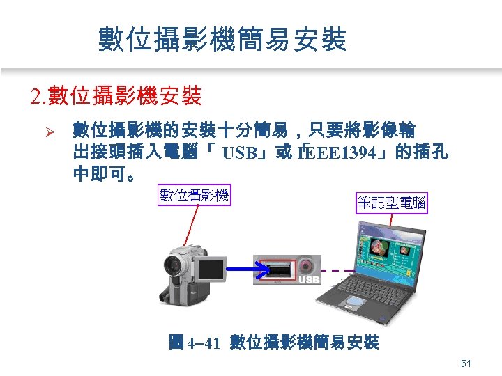 數位攝影機簡易安裝 2. 數位攝影機安裝 Ø 數位攝影機的安裝十分簡易，只要將影像輸 出接頭插入電腦「 USB」或「 IEEE 1394」的插孔 中即可。 圖 4 41 數位攝影機簡易安裝