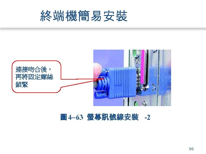 終端機簡易安裝 連接吻合後， 再將固定螺絲 鎖緊 圖 4 63 螢幕訊號線安裝 -2 96 