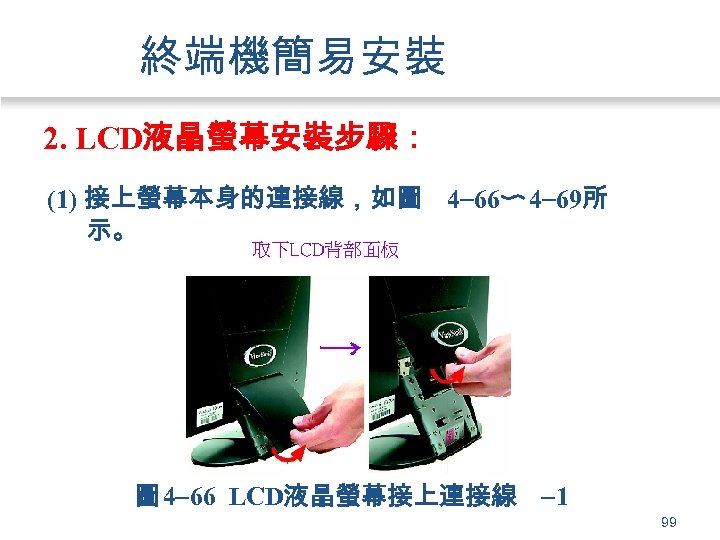 終端機簡易安裝 2. LCD液晶螢幕安裝步驟： (1) 接上螢幕本身的連接線，如圖 4 66〜 4 69所 示。 圖 4 66 LCD液晶螢幕接上連接線