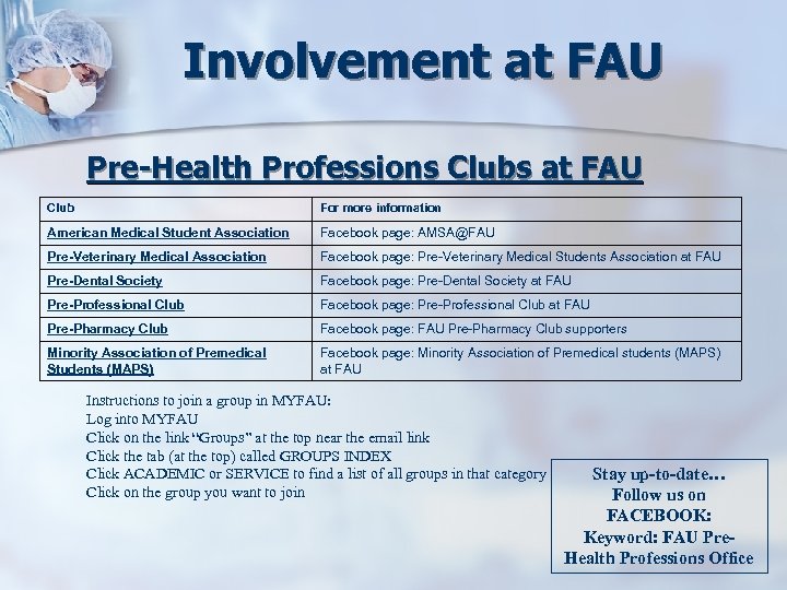 Involvement at FAU Pre-Health Professions Clubs at FAU Club For more information American Medical