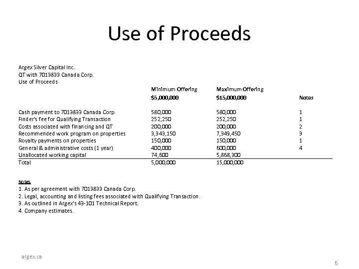 Use of Proceeds Argex Silver Capital Inc. QT with 7013833 Canada Corp. Use of