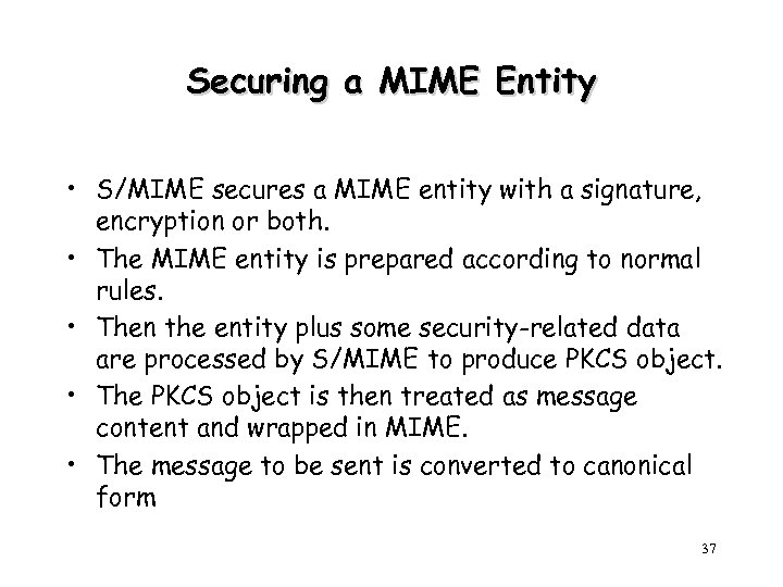 Securing a MIME Entity • S/MIME secures a MIME entity with a signature, encryption