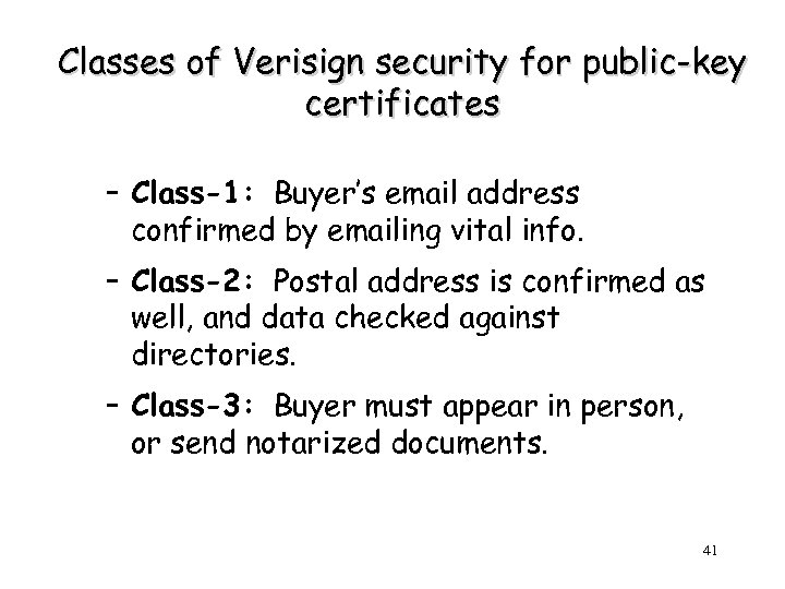 Classes of Verisign security for public-key certificates – Class-1: Buyer’s email address confirmed by
