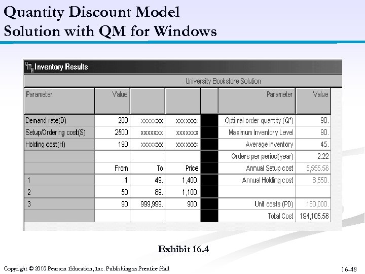 Quantity Discount Model Solution with QM for Windows Exhibit 16. 4 Copyright © 2010