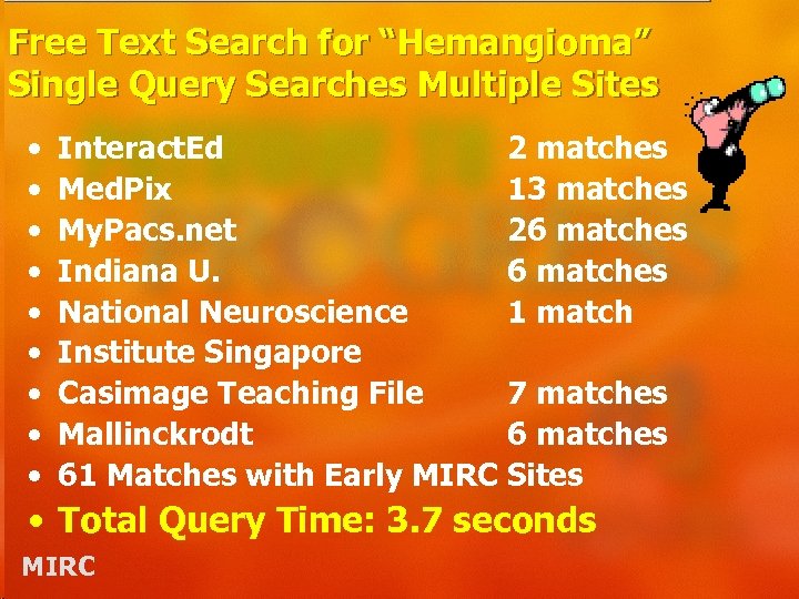 Free Text Search for “Hemangioma” Single Query Searches Multiple Sites • • • Interact.