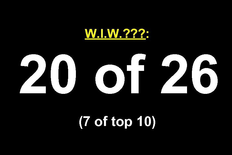W. I. W. ? ? ? : 20 of 26 (7 of top 10)
