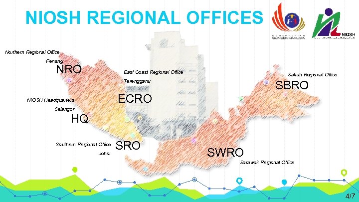 NIOSH REGIONAL OFFICES Northern Regional Office Penang NRO East Coast Regional Office Sabah Regional