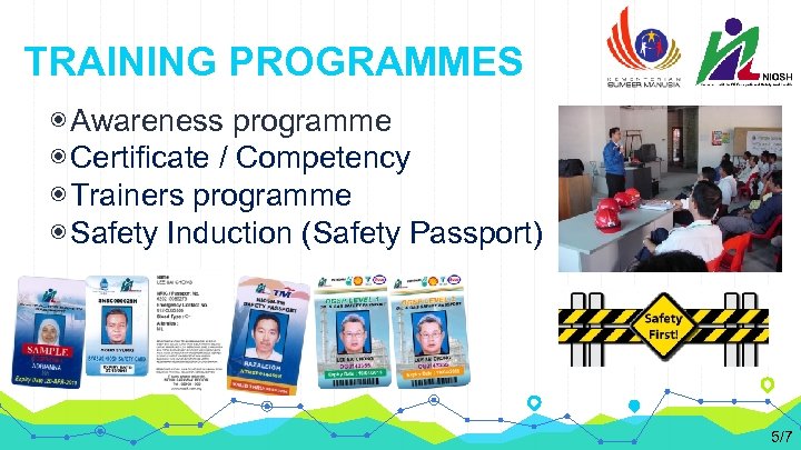 TRAINING PROGRAMMES ◉ Awareness programme ◉ Certificate / Competency ◉ Trainers programme ◉ Safety
