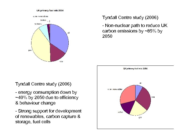 Tyndall Centre study (2006) - Non-nuclear path to reduce UK carbon emissions by ~85%