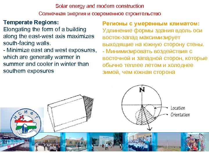 Solar energy and modern construction Солнечная энергия и современное строительство Temperate Regions: Elongating the