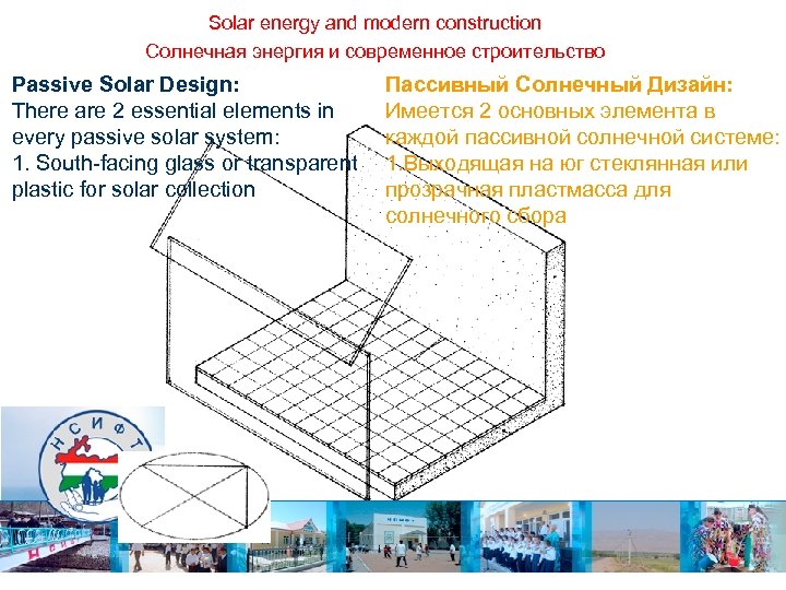 Solar energy and modern construction Солнечная энергия и современное строительство Passive Solar Design: There