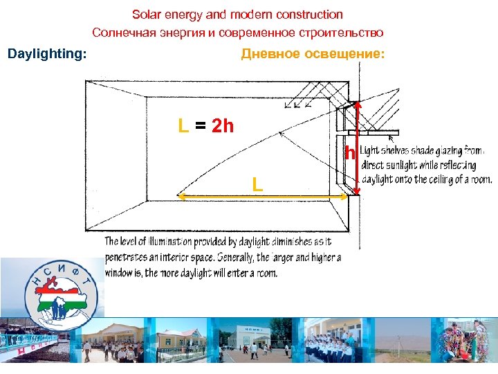 Solar energy and modern construction Солнечная энергия и современное строительство Daylighting: Дневное освещение: L