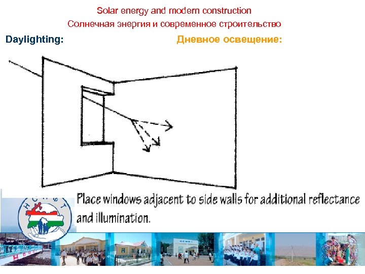 Solar energy and modern construction Солнечная энергия и современное строительство Daylighting: Дневное освещение: 
