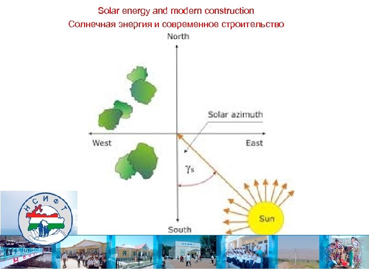 Solar energy and modern construction Солнечная энергия и современное строительство 