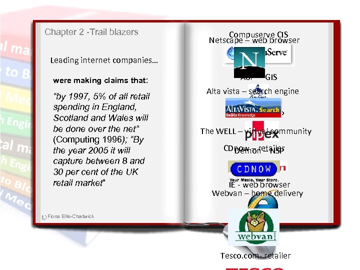 Chapter 2 -Trail blazers Compuserve CIS Netscape – web browser Leading internet companies… were