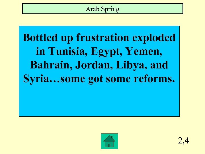 Arab Spring Bottled up frustration exploded in Tunisia, Egypt, Yemen, Bahrain, Jordan, Libya, and