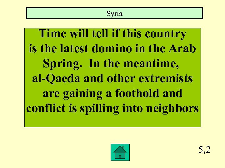 Syria Time will tell if this country is the latest domino in the Arab