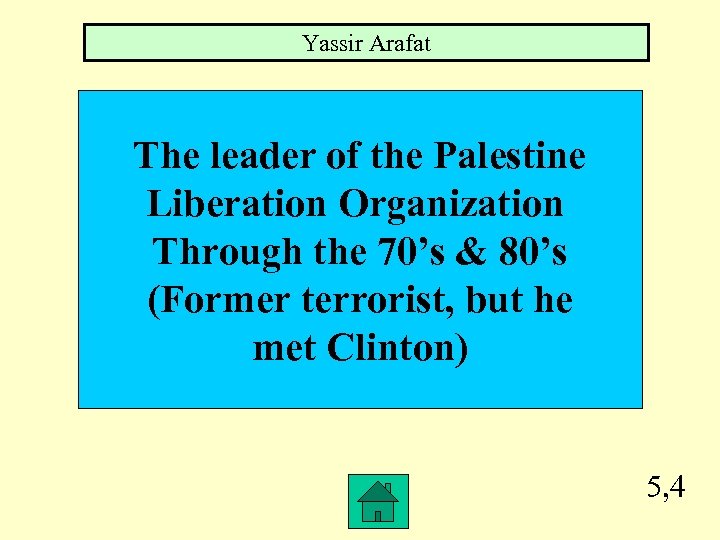 Yassir Arafat The leader of the Palestine Liberation Organization Through the 70’s & 80’s