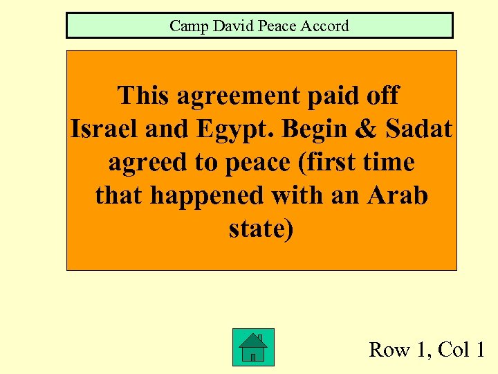 Camp David Peace Accord This agreement paid off Israel and Egypt. Begin & Sadat