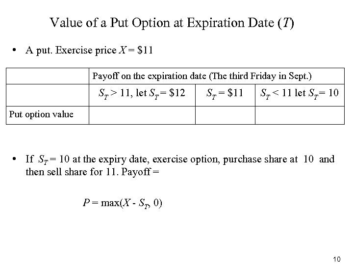 Value of a Put Option at Expiration Date (T) • A put. Exercise price