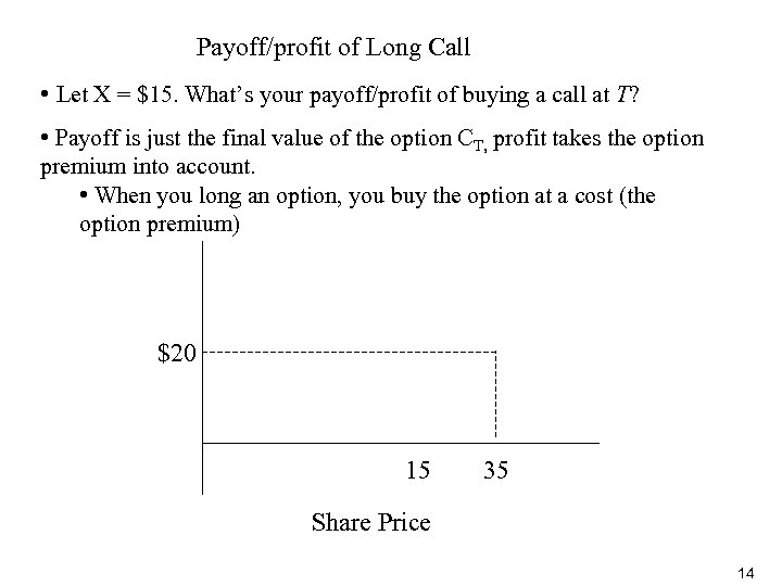 Payoff/profit of Long Call • Let X = $15. What’s your payoff/profit of buying