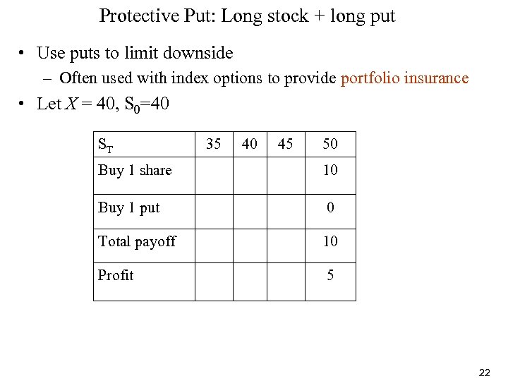 Protective Put: Long stock + long put • Use puts to limit downside –