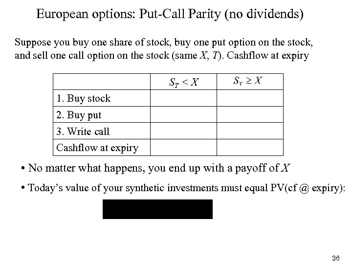 European options: Put-Call Parity (no dividends) Suppose you buy one share of stock, buy