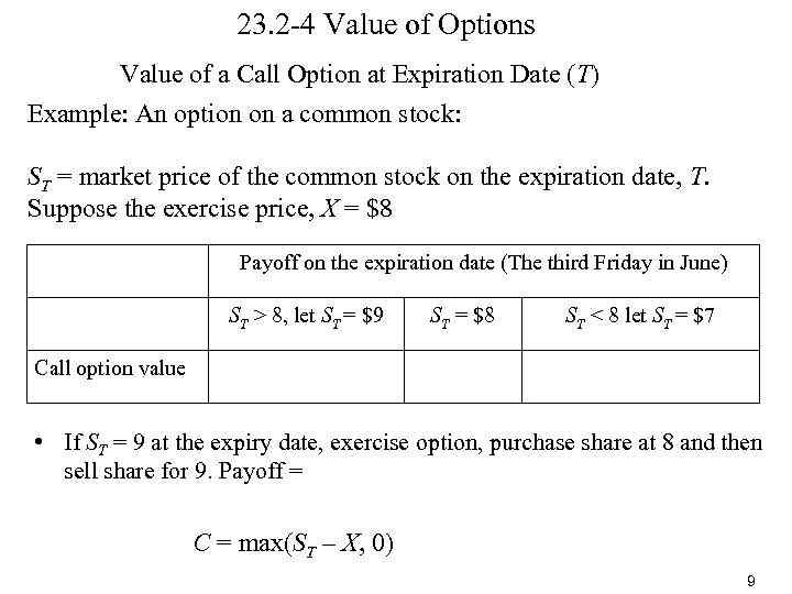 23. 2 -4 Value of Options Value of a Call Option at Expiration Date