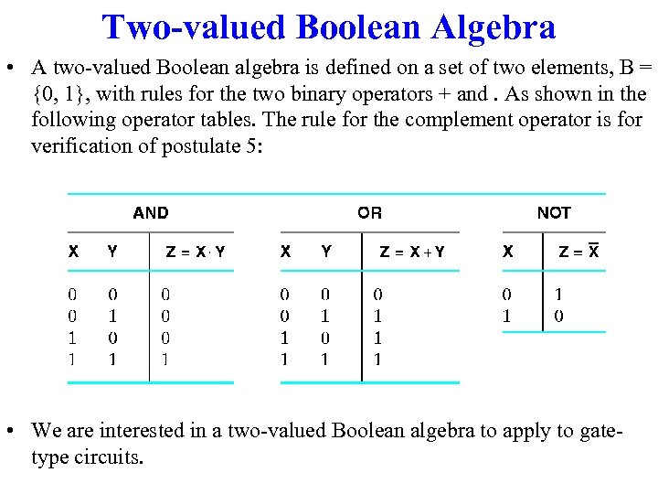 Two-valued Boolean Algebra • A two-valued Boolean algebra is defined on a set of