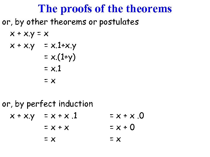 The proofs of theorems or, by other theorems or postulates x + x. y