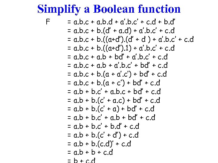 Simplify a Boolean function F = a. b. c + a. b. d +