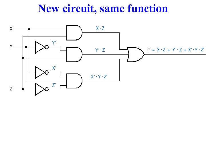 New circuit, same function 