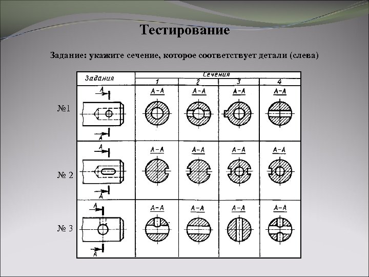 Диаграмма сечения