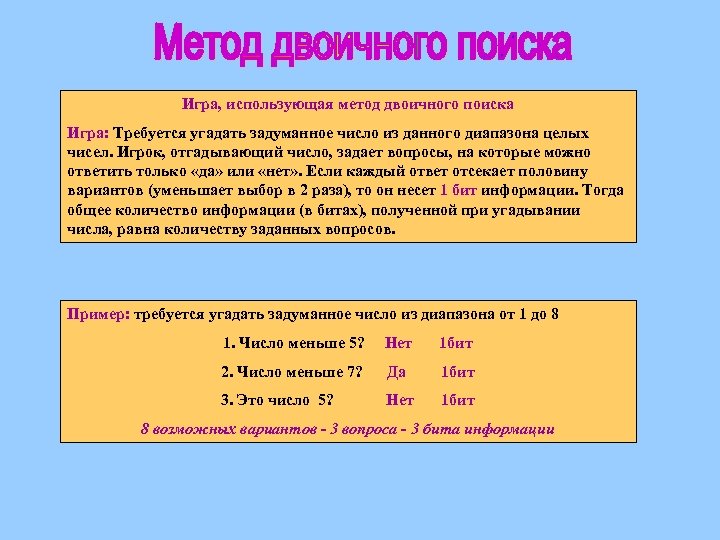Игра, использующая метод двоичного поиска Игра: Требуется угадать задуманное число из данного диапазона целых