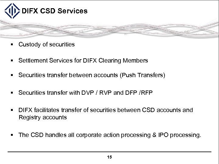 DIFX CSD Services § Custody of securities § Settlement Services for DIFX Clearing Members